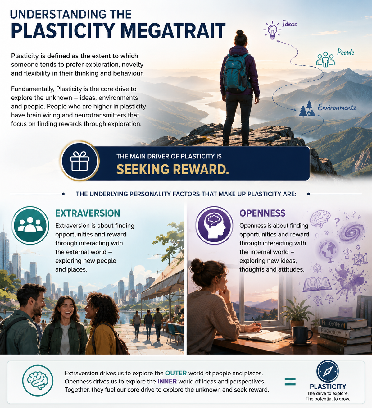 plasticity_general